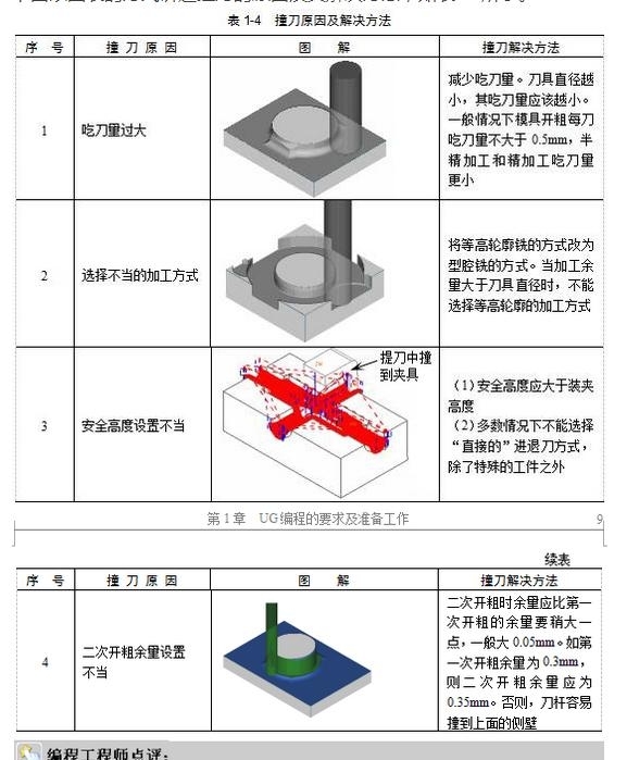 CNC7.27.79科技版：新澳详实资料无偿分享，详尽解答与实施指导