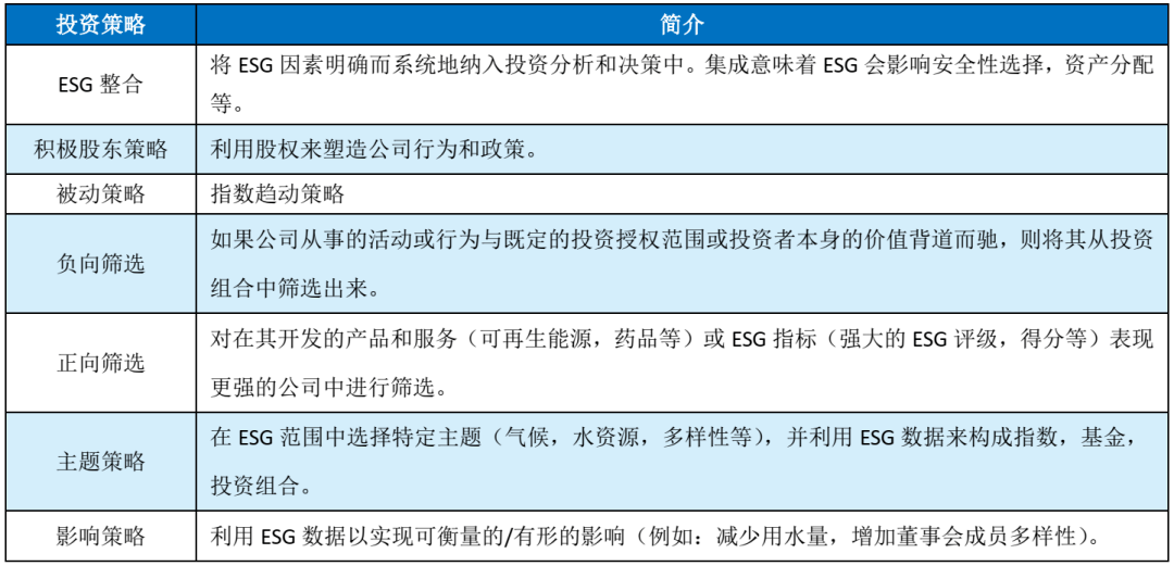 新澳免费分享221期精准资料，核心分析策略_HPP9.63.28品牌版