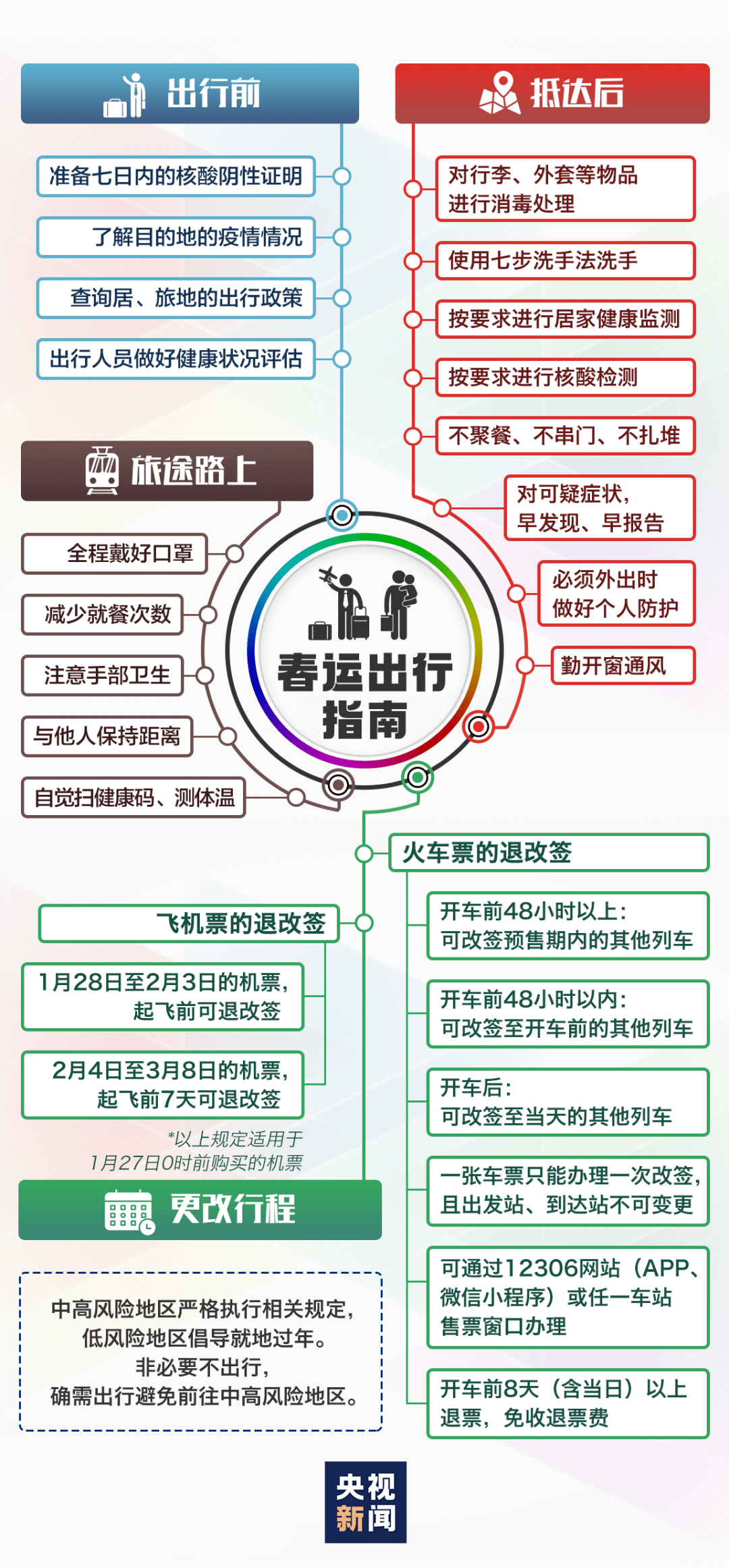 “2024澳家婆精准预测，协同处理执行与实施_WNP6.31.34设计版”