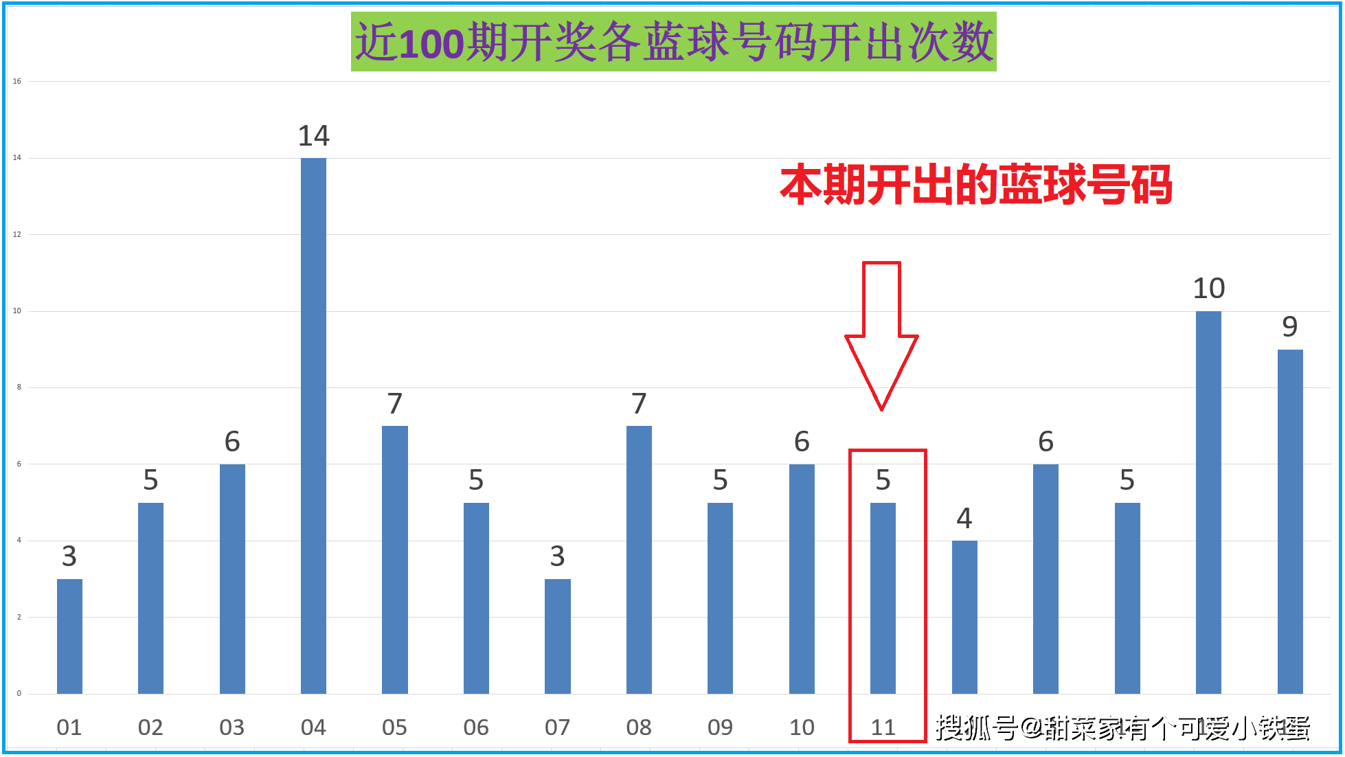 澳门今晚开奖号码揭晓：定量分析及解读方案_KKW2.11.89极速版