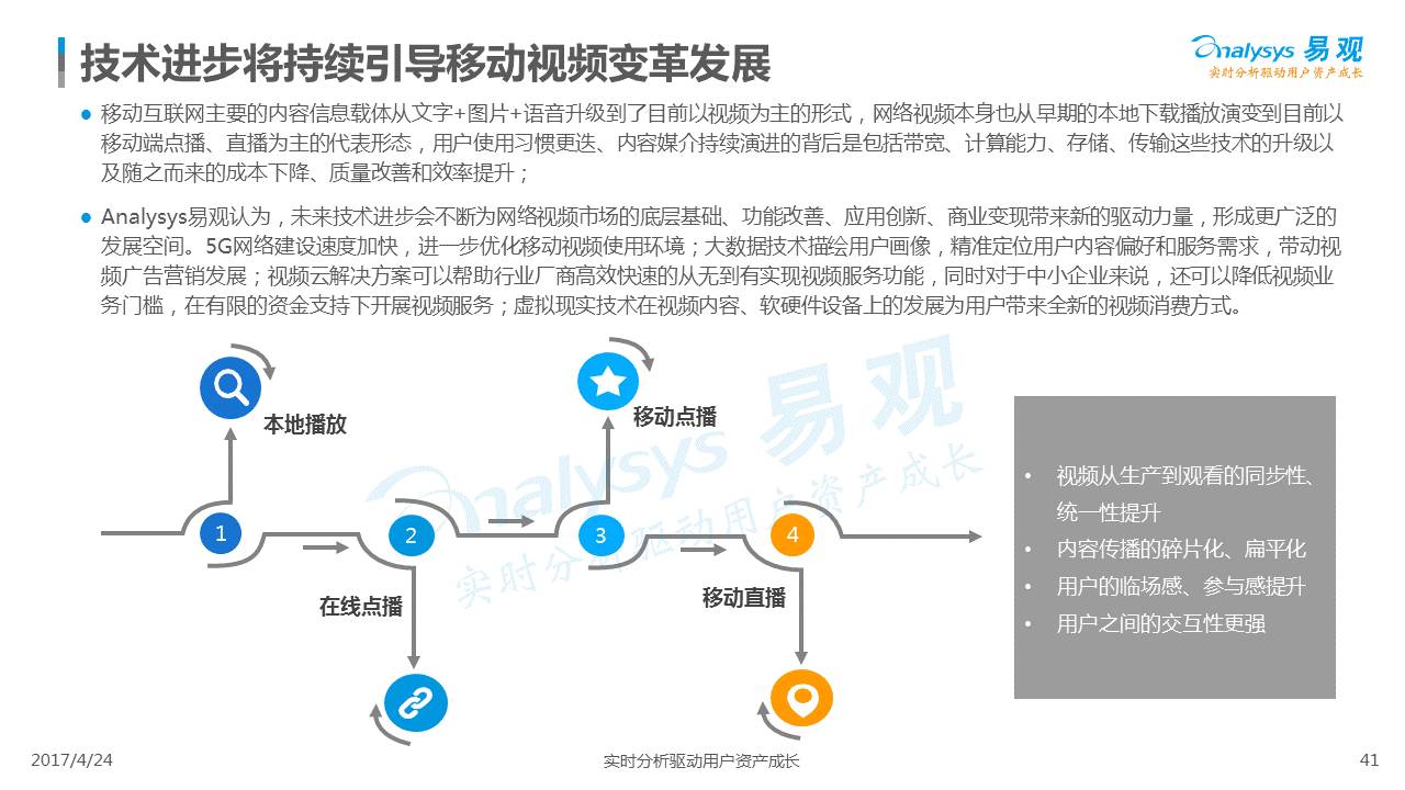 2024香港资料宝典视频教程：深度剖析经典方案解析_CRX9.11.24暖心版