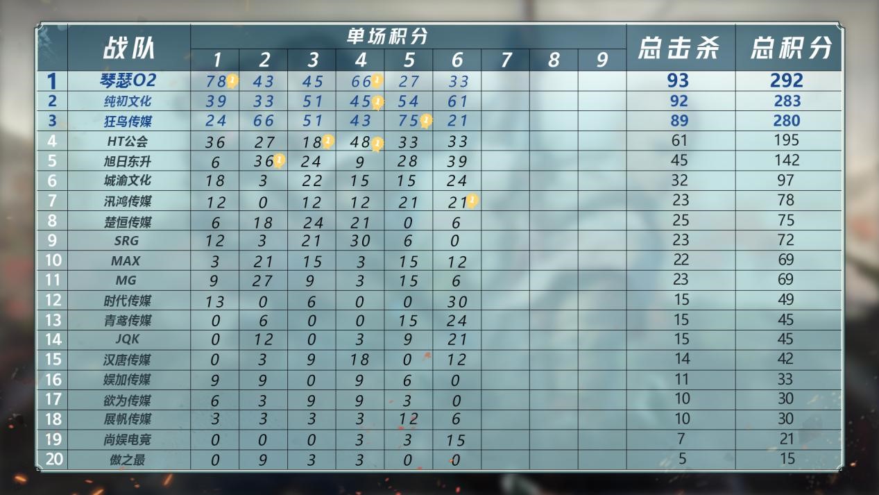 “王中王心水高手详解：深入探究555525路径解析及VKC1.34.36时空版解读”