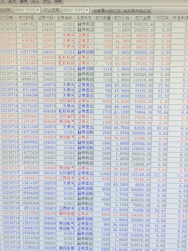 新澳六精准数据解析，VCL2.23.95大师版资料一览