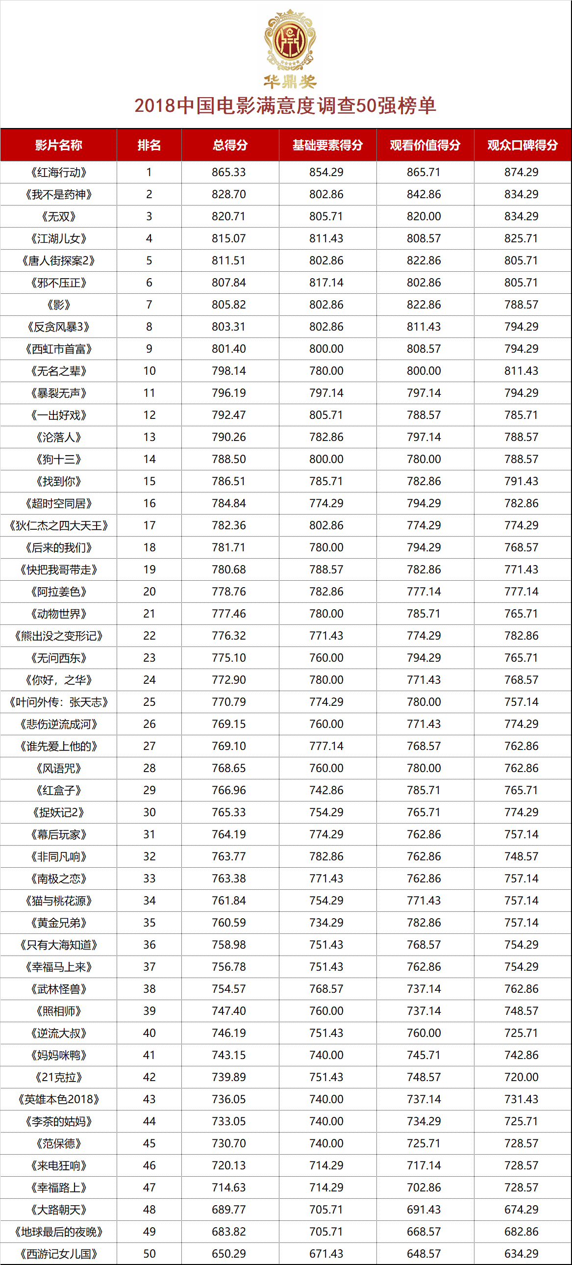 2024澳门今晚开奖号码解析及香港同步揭晓_FSF4.36.73仿真版详述