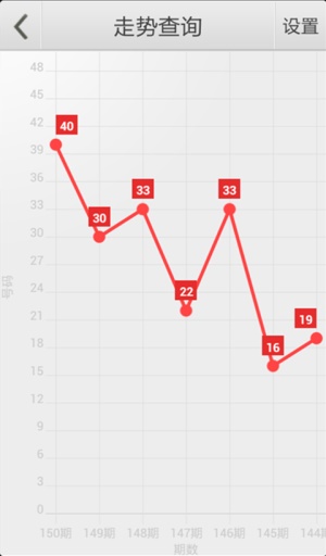 2024澳门管家婆三肖精准预测，CLL8.61.46领航版数据决策解析