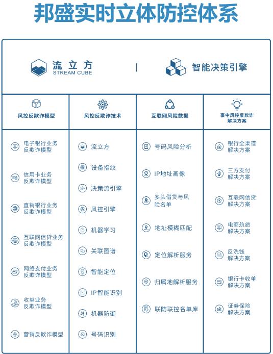 精准三肖三码资料解读，即时答疑释义_XHD7.22.67经济版