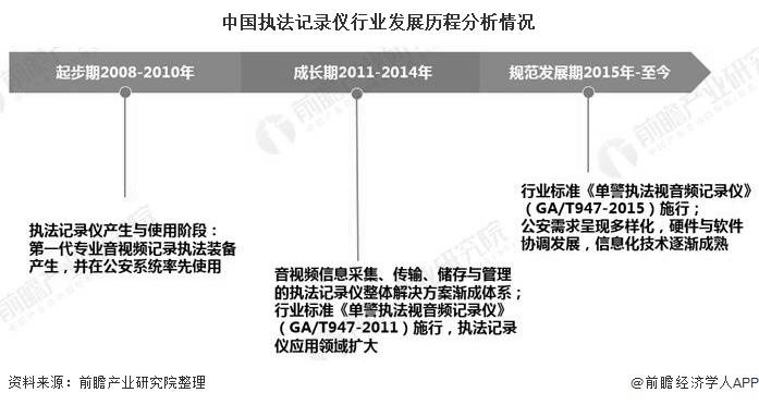 最新开奖记录：494949开奖历史，电网规划发展目标解析_QYP2.79.43版