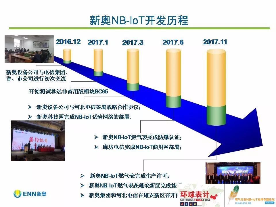 2004新奥精准数据大放送，助力策略升级_OYZ5.54.33赛博版