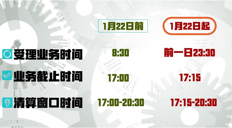 澳门一码一肖100%准王中王，实时解析与执行要点_RUU7.18.30专属版