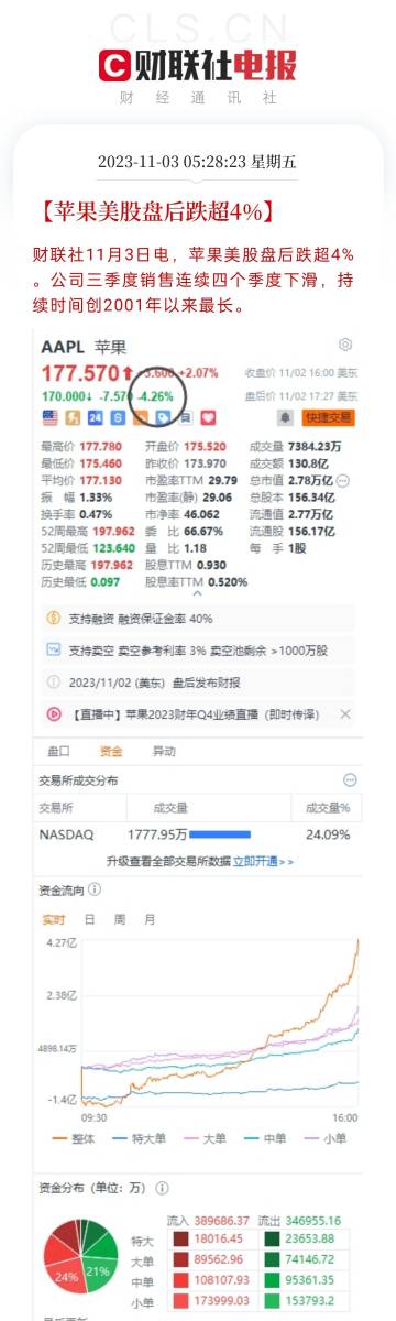 澳门天天资讯，GMI4.76.87明星版首选解析指南