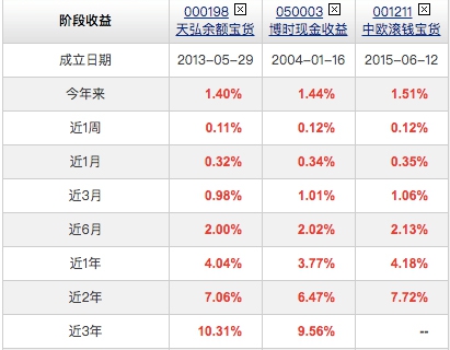 2024澳门资料宝典，投资回报期限解析_YSU智巧版2.55.60