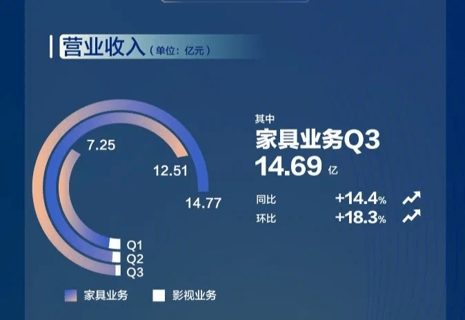 澳门新料每日免费发布，领袖解析详解_KWW4.48.55智能版