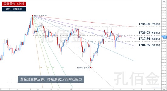 二四六香港资料精准预测，快速解答方案应用版_MDM5.12.51新版本