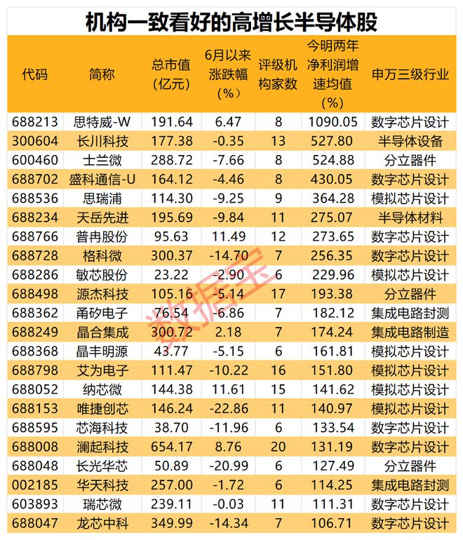 新澳天天开奖资讯汇总：54期129期详析解读_KFI7.56.53商务版