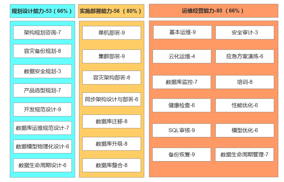 “2024版奥马免费生肖资料卡，权威数据评估_ZYN9.54.75配送版”