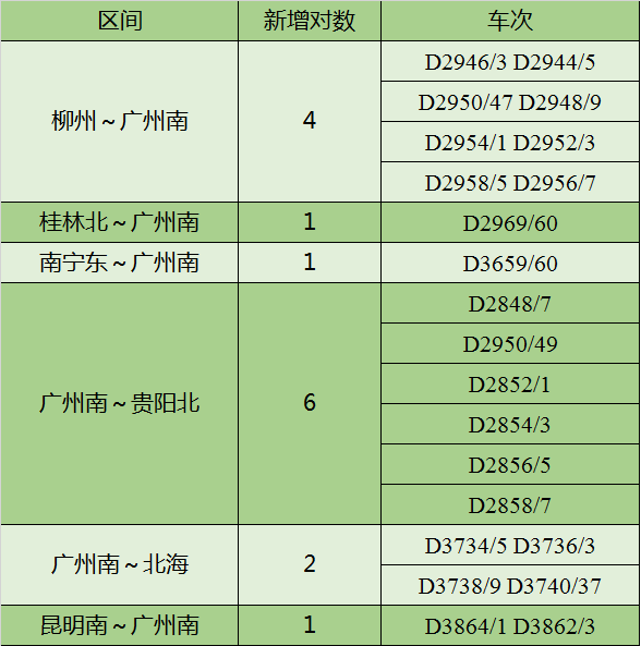 2024新奥门好彩全收录85期，策略执行优化_YLJ9.10.94绿色版