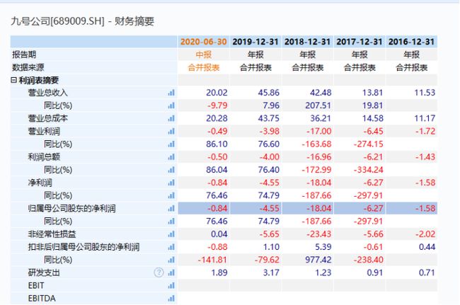 新奥开奖历史详查，快速解答与实施_VQH4.67.64解析版