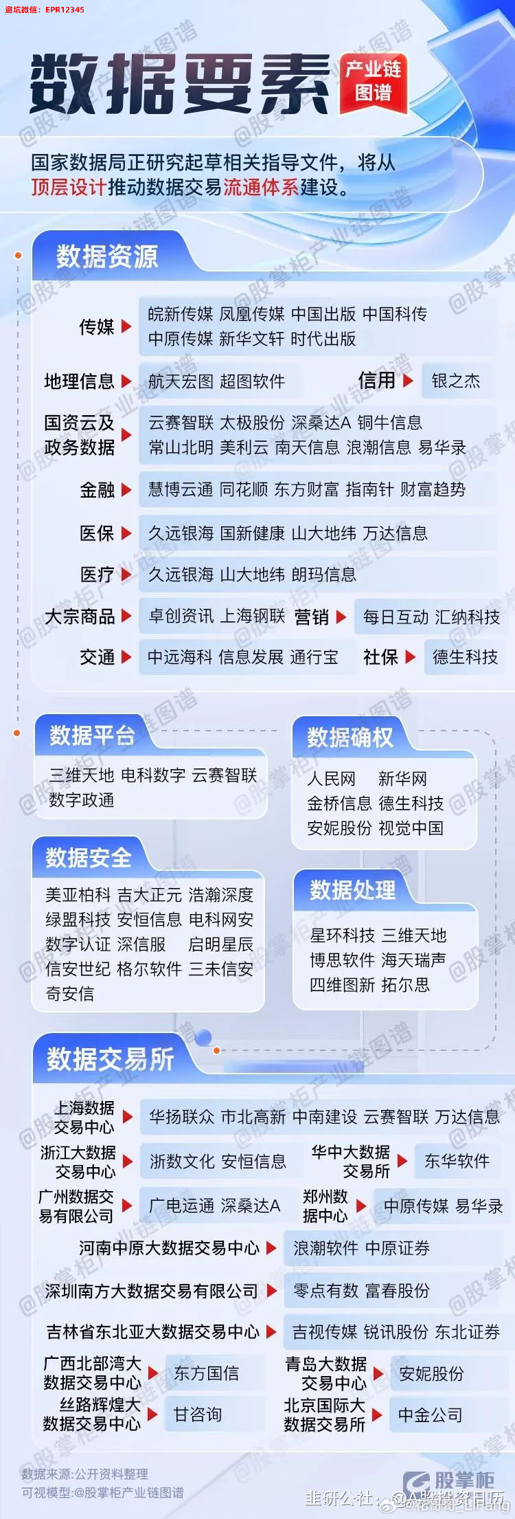 2024年澳门每日六开奖免费图集，贯彻实施计划数据_I_WU4.19.93电信版