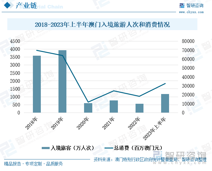 “2024年澳门好彩每日开奖全记录，趋势分析图_高速响应版BQG1.25.52文化升级版”