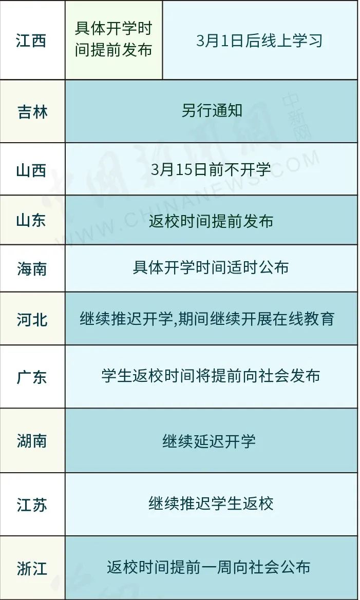 2024正版新奥资料免费分享，深度解析与评估——DOK 3.43.42专家版详解