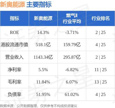 新奥精准资料免费分享，动态词汇释义详解_ZEU3.76.71后台版本