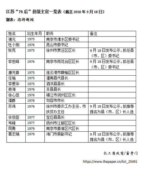 澳门新澳利开奖记录详析，全面解读开奖现象_BKZ1.75.76生活品味版