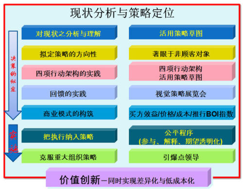 新澳天天开奖资料全集262期详解，深度剖析与落实指南_LHQ2.31.86版本