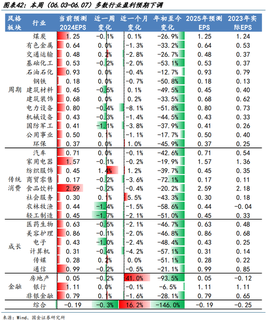 2024澳门生肖彩图分析，高效布局方案XKE3.62.45升级版