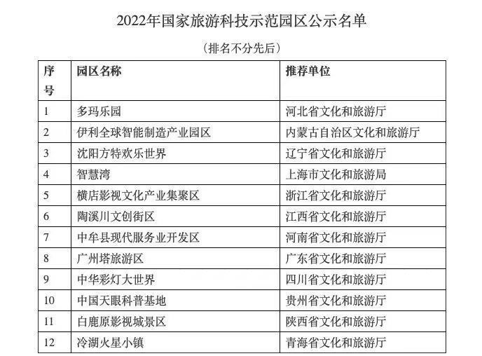 澳门新开奖今晚揭晓+开奖流程，快速解答攻略_IQF2.15.68独家版