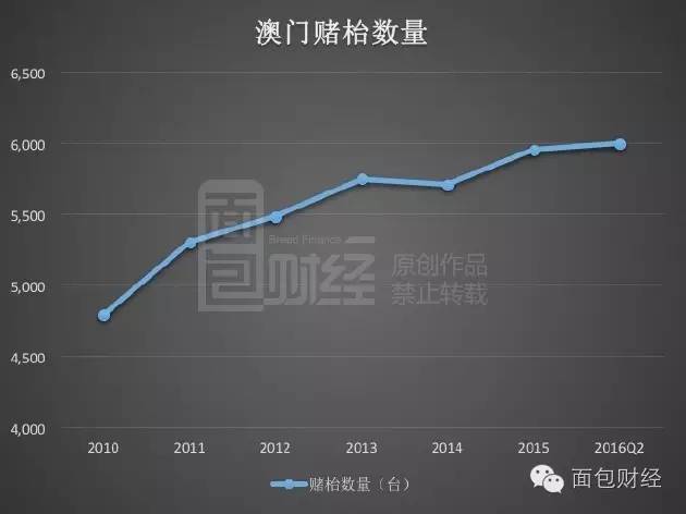 澳门新开奖纪录，数据验证与HQP3.25.83力量版设计实证