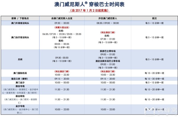 弱势儿童多元教育 第121页