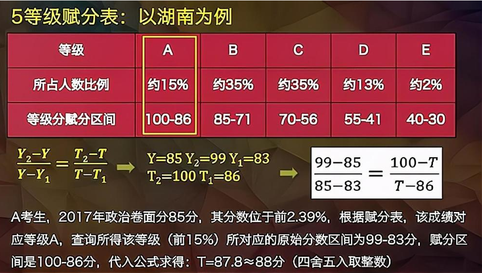 管家婆三肖三期必中一详尽解析及实施要点_UPV7.66.99创意版