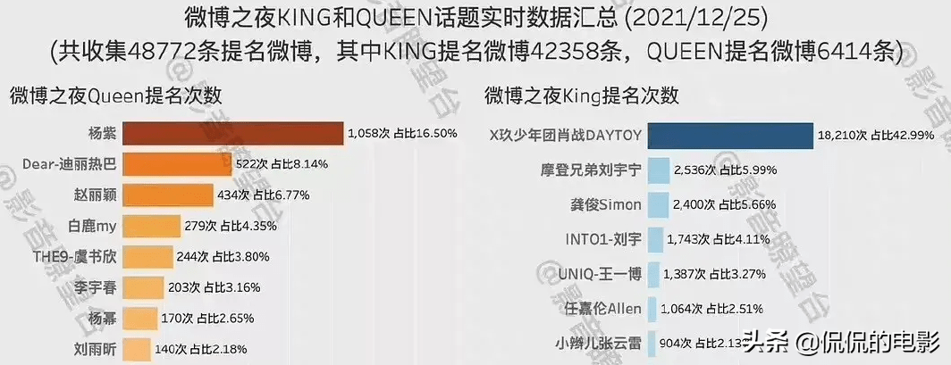 管家婆三肖三期稳中一，快速执行策略_IWY3.42.69启天境