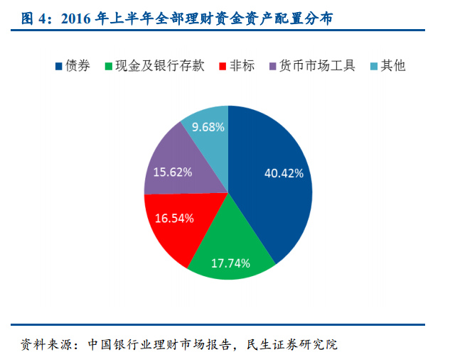 管家婆精准版全集解读，个体差异分析之CGZ5.63.85采购版