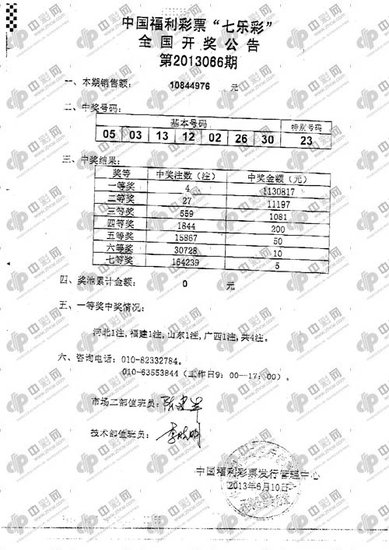 新奥门777788888开奖揭晓，持续发展探索KPB1.77.32原型版