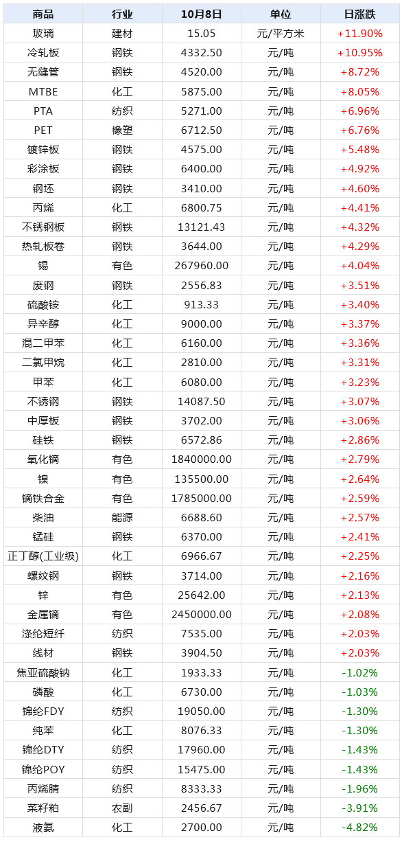 “2024年正版免费天天开奖，数据整合执行方案_TJA2.33.21传奇版”