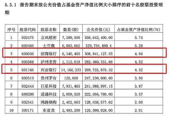 2024超级牛市将至，权威解读与落地分析