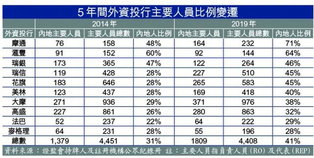 香港免六台彩图库,全面性解释说明_ZGB6.66.86未来科技版