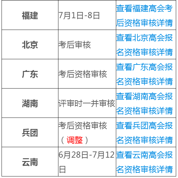 北京水木医学生物发展基金会 第121页