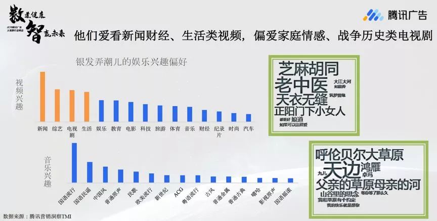 弱势儿童多元教育 第118页