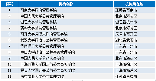 “2024香港资料大全免费获取，VSD7.25.41理财版创新解读策略”