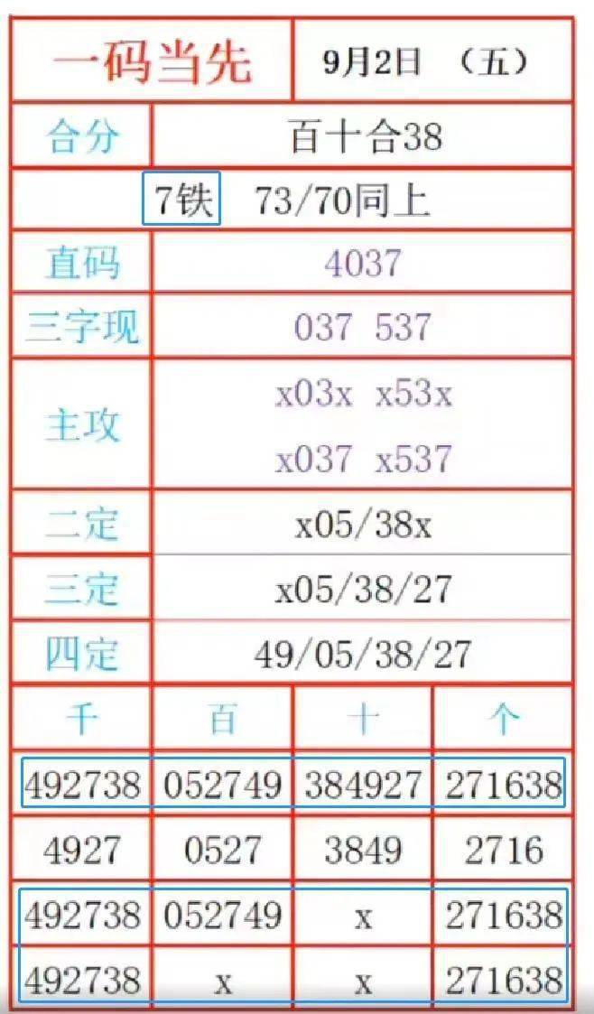 “王中王开奖历史数据：7777788888平台详解-KMI2.70.39版本解析”