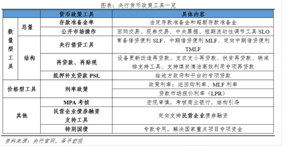 善弱势儿童教育环境 第119页