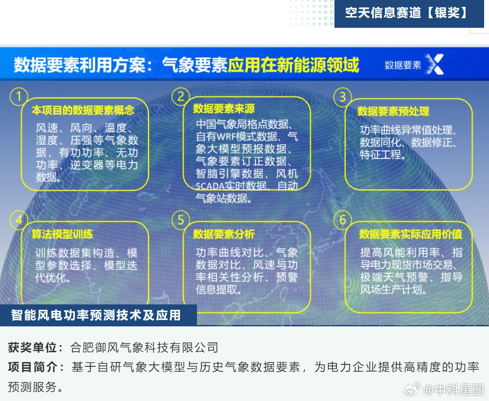 北京水木医学生物发展基金会 第117页