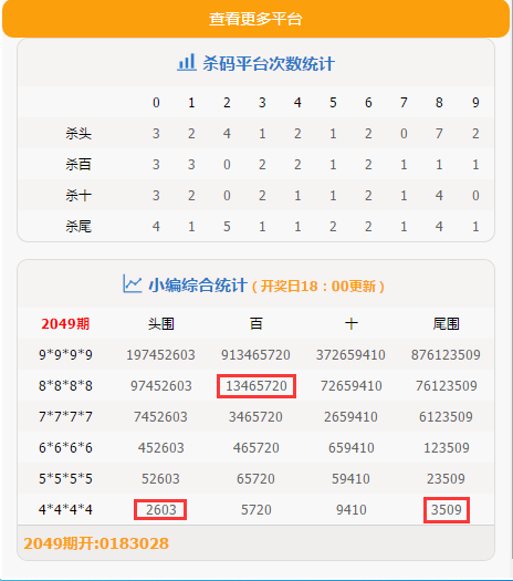 “2024澳门六开奖结果揭晓：BCM4.12.88计算版详解及效率资料解读”