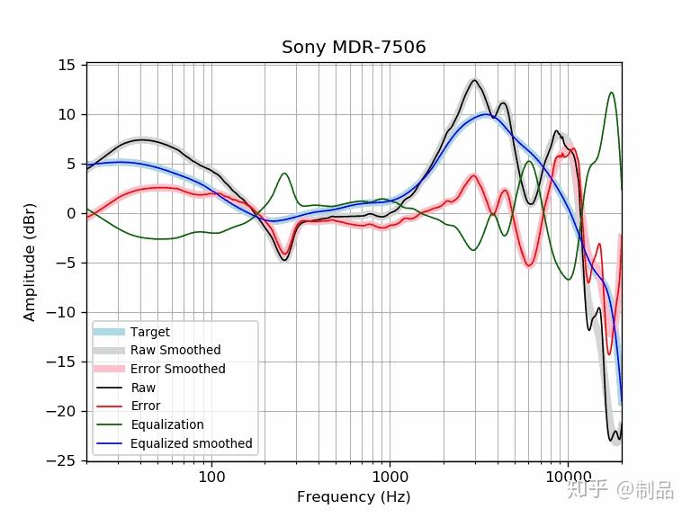 MDR5.24.64原型版：探索与总结解析