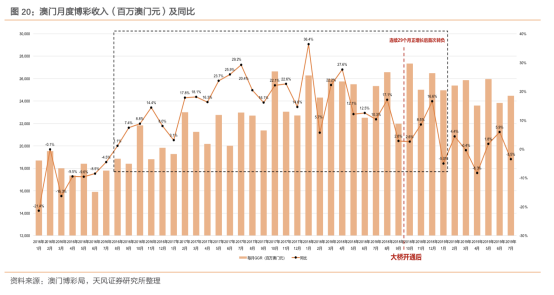 澳门今晚揭晓特马+开奖走势分析，综合策略评估_ELW3.72.29数据处理版