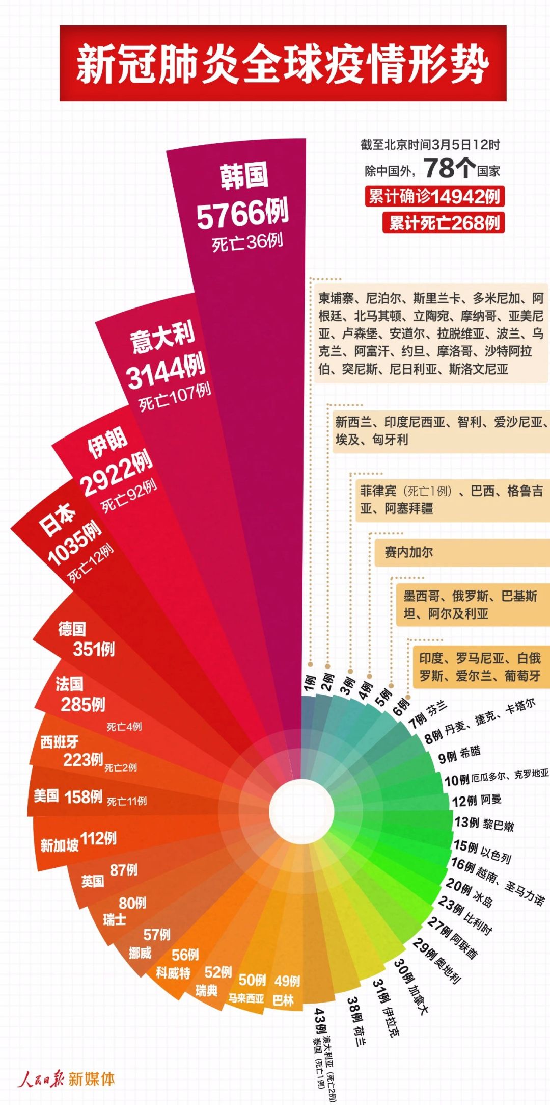 2024澳彩免费攻略，精准策略指导_NQT2.70.86触感体验版