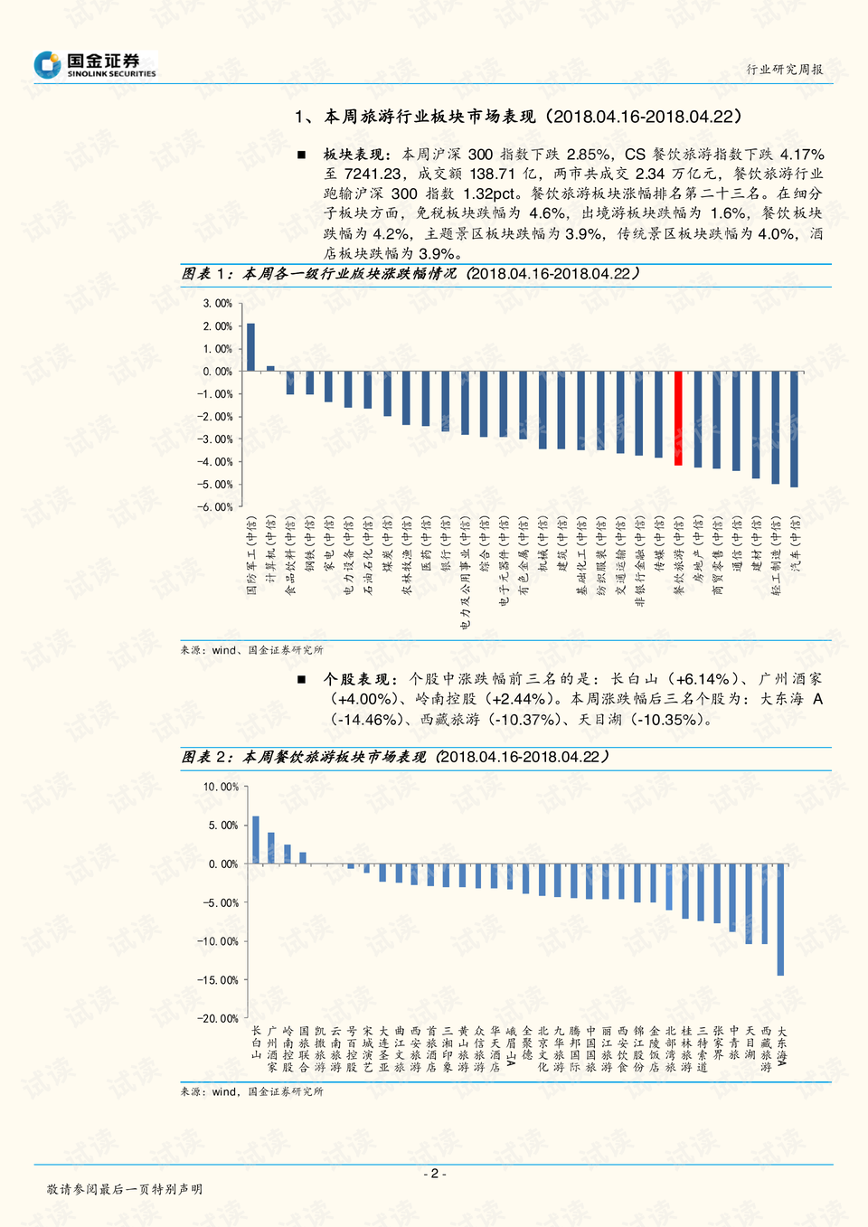 2024澳新正版资料升级版：数据解析现象，GKD 9.74.48创意版新释