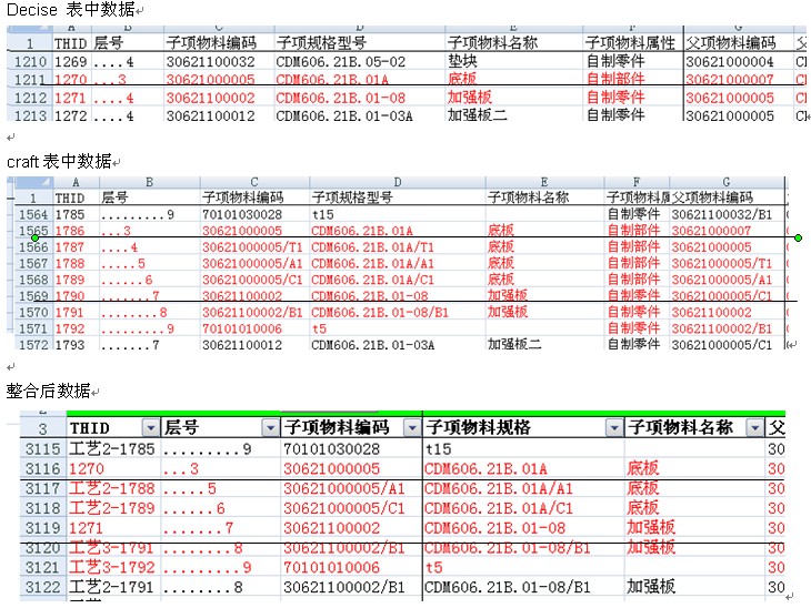 2024年澳门每日开奖数据解析与整合_TZK8.20.40超级版最新揭晓